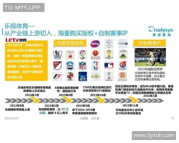 体育版权市场竞争加剧平台应如何创新突破实现新发展