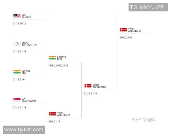 2024年巴黎奥运会金牌预测分析关注必一运动的潜力与前景